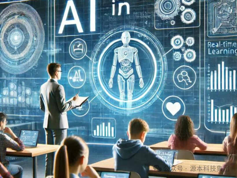 艾弗森贝博ballbet官网科技-本科生掌握大数据、云原生、AI-竞赛保研求职的“超车秘籍”来了！